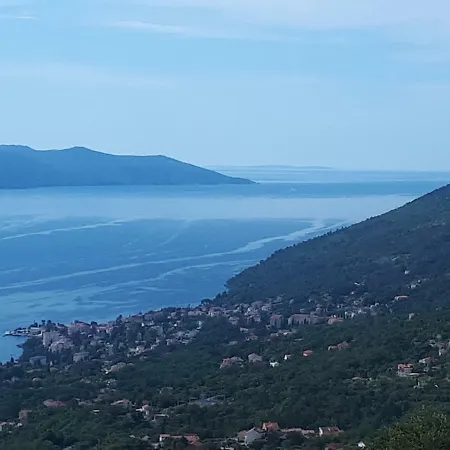 Korić